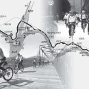 남한강자전거길 2 이미지