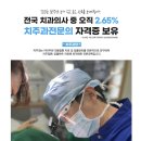 효치과 - 함양군 함양로 1126 | 효치과