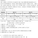 2024년 스카우트주간 탄소발자국 행사 기간 연장 안내 [11/20마감] 이미지