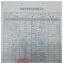 1001안경.콘택트 오송점 이미지