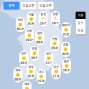 현재 전국 기온.hot 이미지