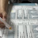 (주)엠바이오랩 | 누워서 디톡스, 예비신부 체형관리ㅣ‘셀포랩바이엠’ 히트니스 기기 30분 관리 후 체지방량 약 1...