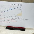 성모내과의원 | 심장비대 의심증상으로 방문한 의정부 심장내과 전희경성모하트내과의원 정밀검사 후기