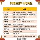 대림타워약국 이미지
