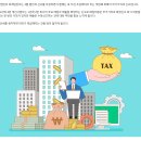 2025년 첫번째 부가가치세 신고 이미지