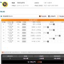 ＜데이지＞EPL 18R 박싱데이 스타트 이미지