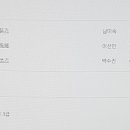 New HSK  한권으로 끝내기 3급 듣기 이미지