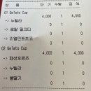전주객사 제니러브스젤라또 내돈내산 후기(위치, 영업시간, 메뉴)