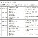 천안주택관리 이미지