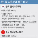 한중산업 이미지