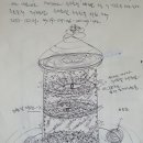 향천천향
