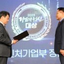 다인테크