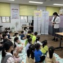 울주군보건소 이미지