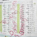 수학의 힘 주산암산 이미지