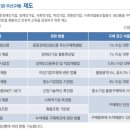 더베스트인테리어 - 광산구 장신로 342-14 | 더베스트인테리어