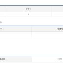 (주)디엔에프씨