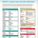 아질렉트(Azilect) 6: 상호작용 하는 약 이미지