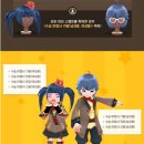 (주)랠리버튼 이미지