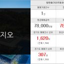 이지코너공인중개사사무소 이미지