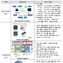 젠텍엔지니어링주