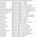 오현치과의원 이미지