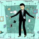 감성지능경영 이미지