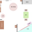 태리네부엌 | W2. (Spin Off) 울산 파티룸 추천 / 프로포즈, 브라이덜샤워, 베이비샤워하기 좋은 '태리하우즈'