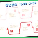 무인카페 커피산책
