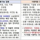 소비쿠폰, 일주일 만에 78.4% 접수…&#34;요일 무관, 바로 신청 가능&#34; 이미지