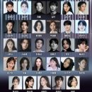 2025 코리아 그랜드 뮤직 어워즈 with iMBank’(2025 KGMA) 시상자 참여 이미지
