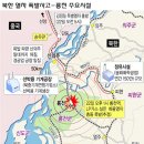 용천 이미지