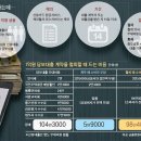 대출도 반품된다…14일 이내엔 수수료 없이 취소 가능 이미지