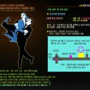 아르헨티나탱고 Daum카페