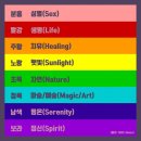 황금알PC | [스포 有] 배우는 훌륭하지만 구시대적의 유산이 되어버린 뮤지컬 &#34;이프/덴&#34;