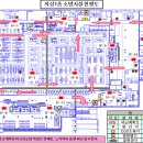 매장 내 피난대피도 및 소방시설물 현황 확인 이미지