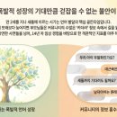 맘스캠프 | 수원언어치료 "24~36개월 언어발달" 거북맘, 맘스홀릭 맘카페 사례로 본 지연 양상과 현명한 부모의...