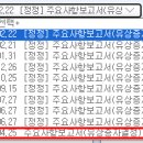 지더블유바이텍(주) 이미지