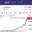 (주)이오테크닉스 - 화성시 | (주)이오테크닉스