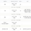 하이엔드입시전문학원