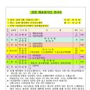 6.10 동래데이케어 이미지