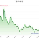 흥아안전 이미지
