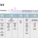 여수남초등학교 이미지