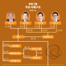 (주) 퍼즐스페이스 이미지