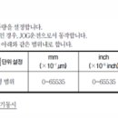 G1517 이미지