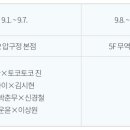 윤디앤티 티스토리
