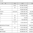 모비닷컴(주) 이미지