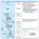 국립공주대학교 이미지