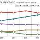 원종합광고 이미지