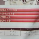 나비팜스 이미지