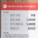 돈채 이미지